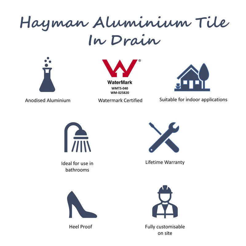 Hayman Aluminium 21mm Tile Insert Shower Grate Drain Kit - Brushed Nickel - Image 5