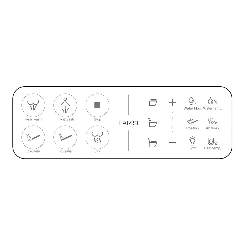Parisi Aqua Intelligent Wall Faced Pan (Bottom Inlet) - Gloss White - Image 4