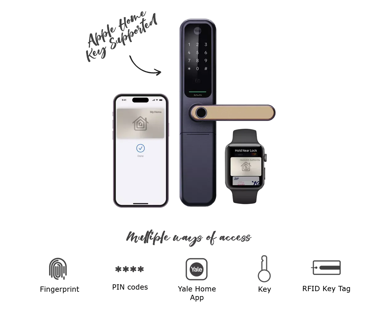 Yale ByYou Pro Smart Lock - Matte Black - Image 4